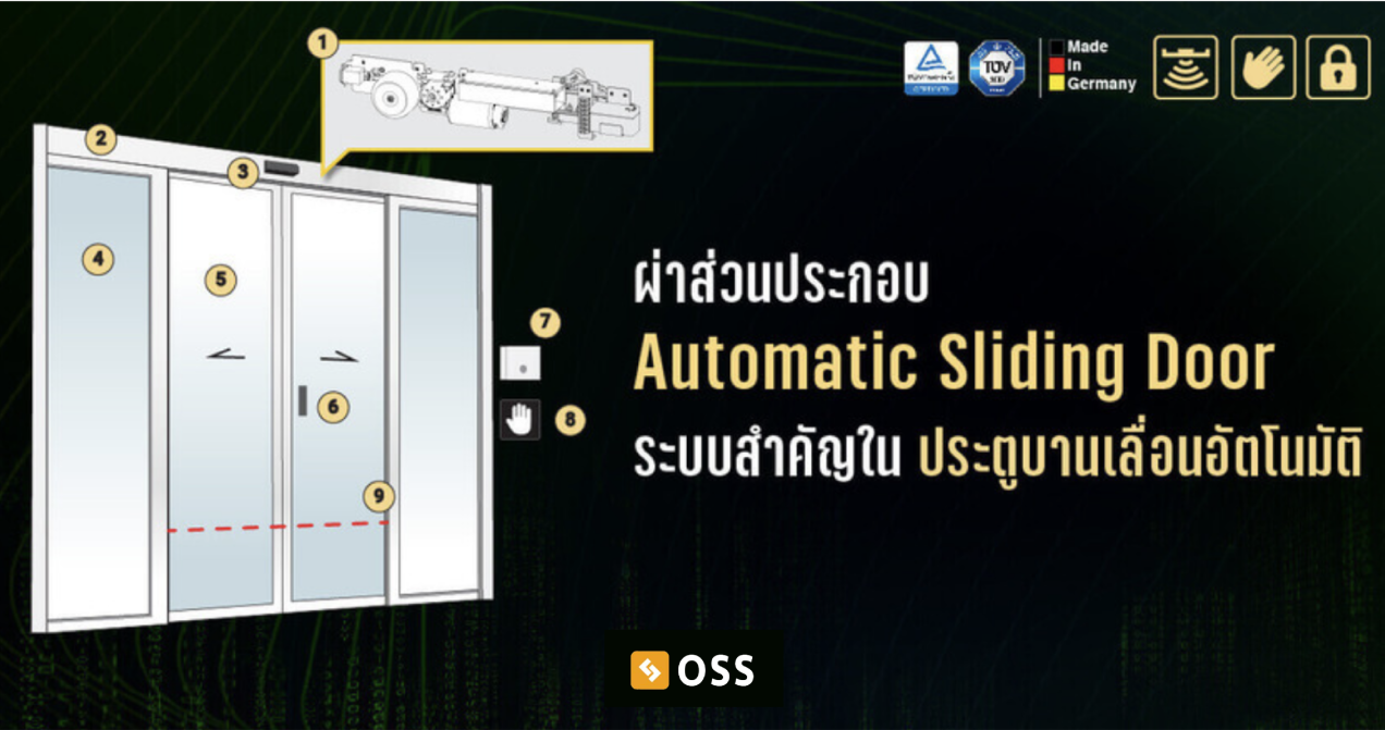 OSS blog